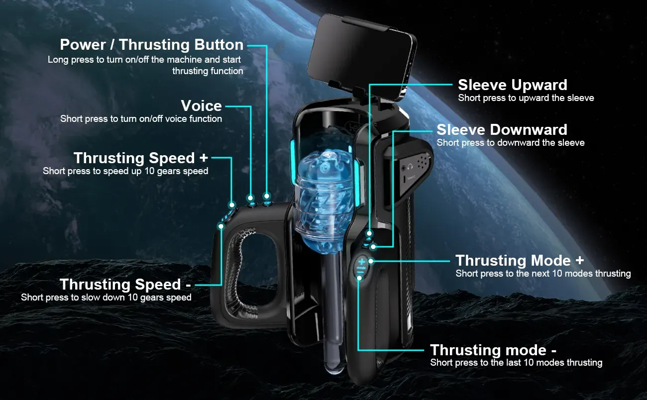 Leten Cannon King Pro High-Speed Thrusting Automatic Masturbator 6