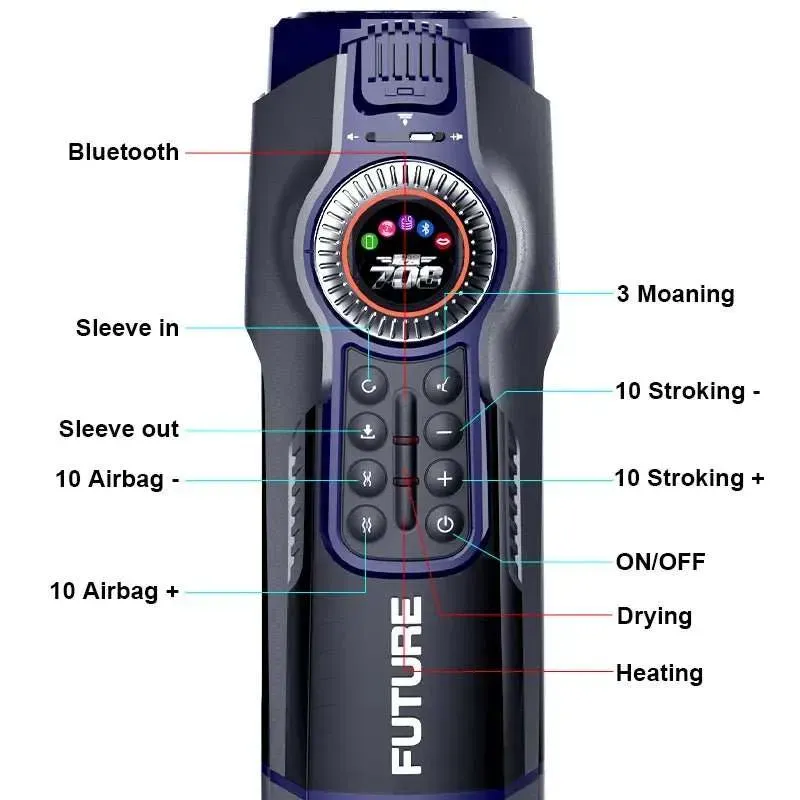 Leten Future Pro Gen 3 Automatic Male Masturbator 7
